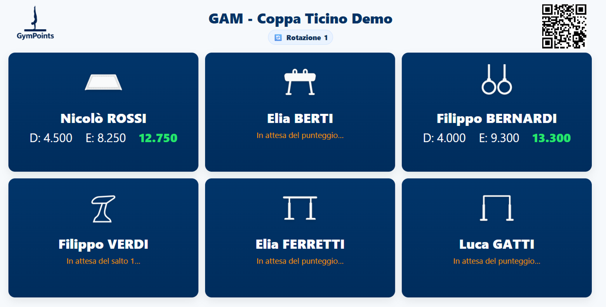 Schermata tabellone live GymPoints